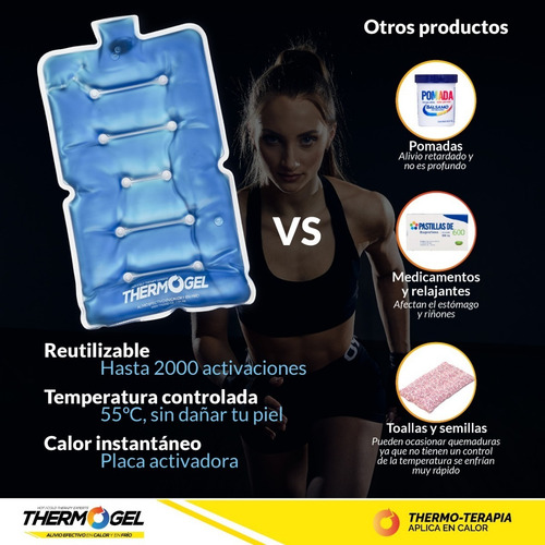 Imagen 5 de 8 de Compresa De Gel Térmica Grande Thermo Gel