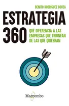 Comprar Picasso Y Minou: Qué Diferencia A Las Empresas Que Triunfan 