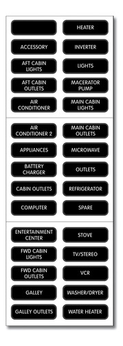 Blue Sea 8031 Ac Panel Basic 30 Etiqueta