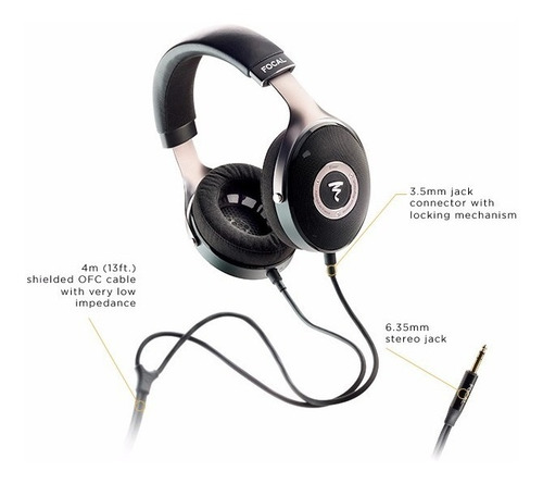 Imagen 3 de 4 de Auriculares Focal.jmlab Elear