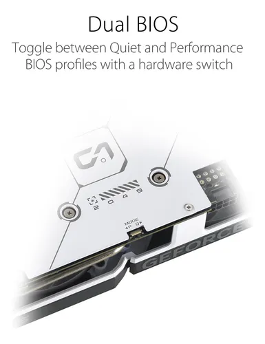 Tarjeta Gráfica Asus Dual Geforce Rtx 4060 Oc 8gb Gddr6 Blan