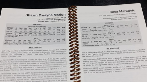 Guía De Medios Draft 1999 Nba