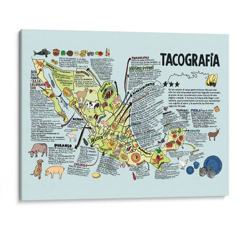 Cuadro Canvas Tacografía Mapa México Tacos Decoración  