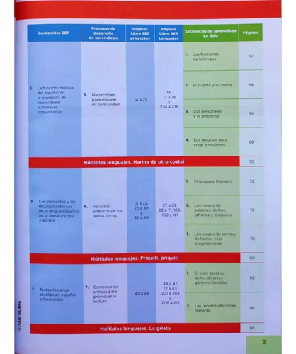 Español 1, La Guía Santillana 2025-2026 Múltiples Lenguajes