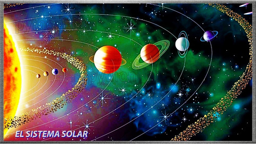 Cuadro El Sistema Solar Planetas Y Orbitas Astronomía
