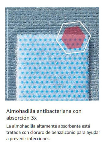 3pak Vendajes Tela Antibacterianos /p Rodilla Codo Ironman