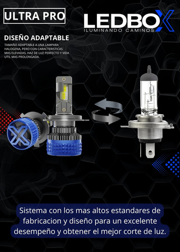 Par De Focos Led Ledbox Ultra Pro 60w De Competencia 9005 Ultra Pro 60w 30,000lm Blanco Frío
