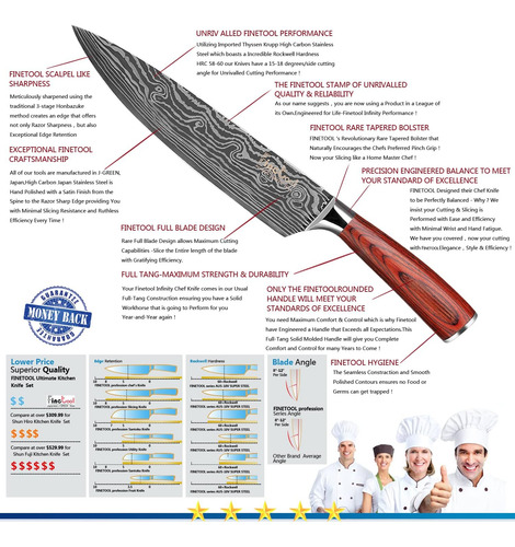 Juego De Cuchillos De Cocina, Juego De Cuchillos De Chef Pro