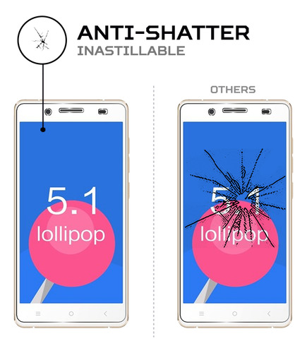 Protector Mica Pantalla Para Bluboo C100