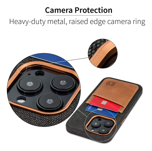 Tarjetero De Tela Dockem Para iPhone 14 Pro Max Con Placa De