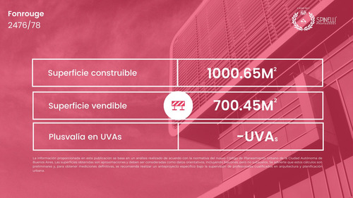 Venta Casa A Reciclar Terreno 334m² Patio Jardín Terraza Parrilla Mataderos Usam 700m² Vendibles
