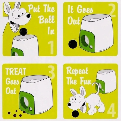 Lazhu Bola Bolinha Brinquedo Interativo Porta Ração Têni