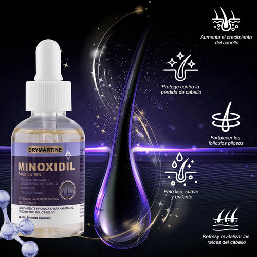 Solución Minoxidil 10%,estimula El Crecimiento Capilar