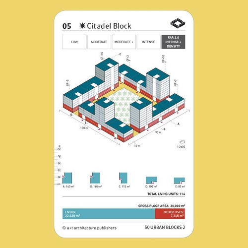 Imagen 4 de 6 de 50 Urban Blocks 2