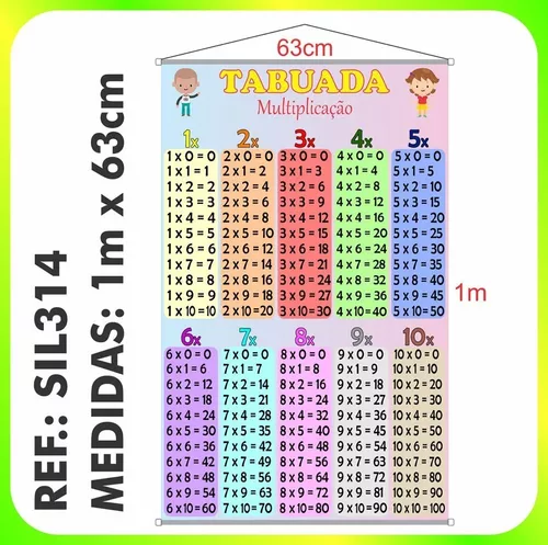 Banner Tabuada Multiplicação 1m X 63cm Lona Com Madeira