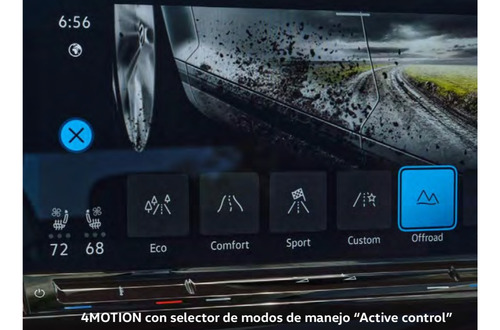 Volkswagen Teramont Highline 2.0