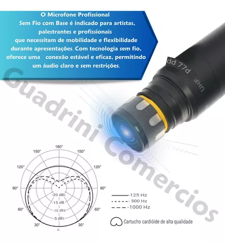 Microfones Sem Fio Duplo Profissional Dinâmico - Sofia Acessórios