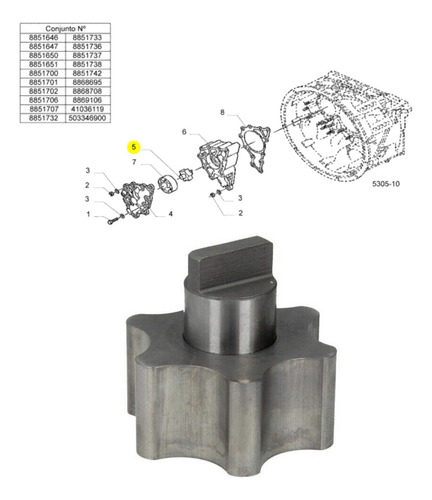 Rotor De Bomba De Aceite Caja Stralis Trakker Iveco 42531421