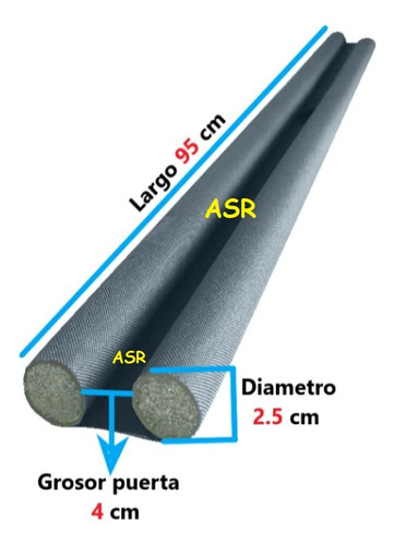 Burlete/guardapolvo/tapónbajopuerta 
