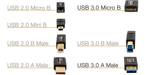 Amazon Basics Usb 3.0 Cable - A-male To Micro-b - 6 Feet (1.