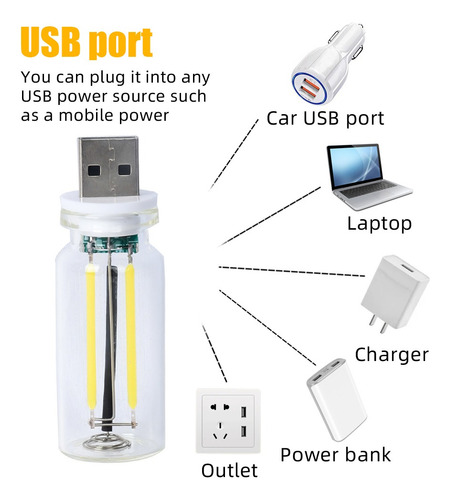 Luz Nocturna Usb Con Forma De Botella De Vidrio, Lámpara Led