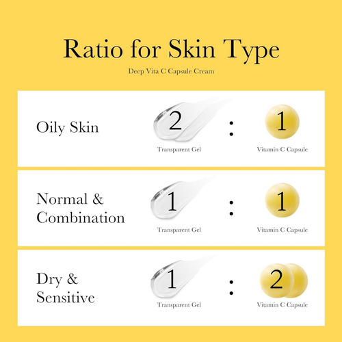 Hidratante Facial Deep Vitamin C Golden Capsule
