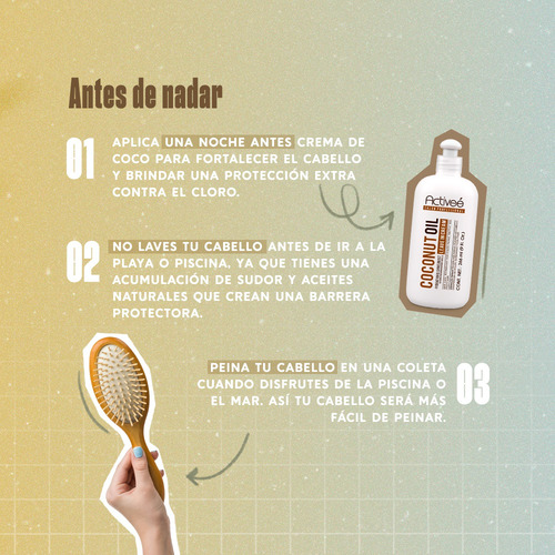 Shampoo Coconut Oil Activee Cabello Quebradizo Libre De Sal