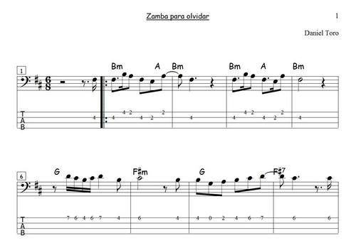 Folclore Argentino Tablaturas Para Guitarra O Bajo