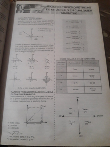 Libro Trigonometría Teoría Y Práctica Goñi (Usado)