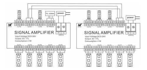 Amplificador De Señal Para Tira Led 8 Canales Ws2811 2812