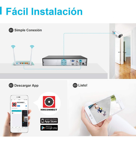 Kit 8 Camaras Seguridad Hikvision Dvr Cctv Full Hd Disco Rigido 1tb