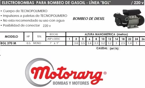 Bomba Trasvase Gasoil 220v