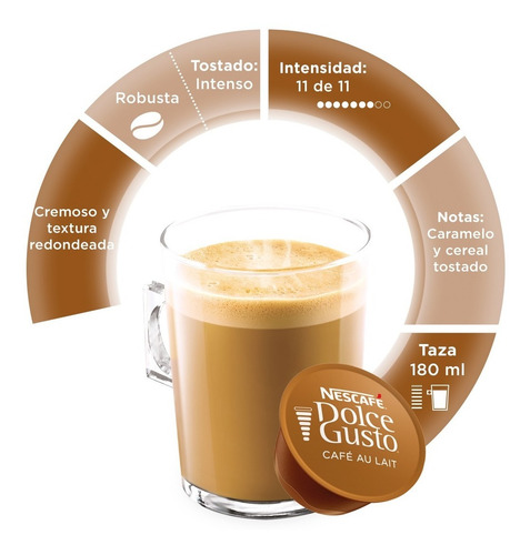 Dolce Gusto Capsulas Cafe Con Leche X3 Cajas