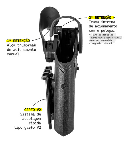 Coldre Glock G17/g22 Com Lanterna Maynards Sem Plataforma