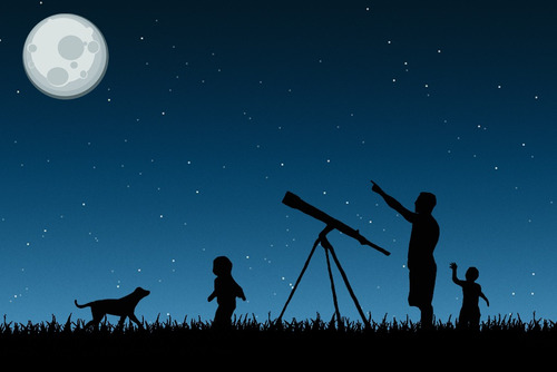 Imagem 7 de 7 de Aulas Particulares De Astronomia