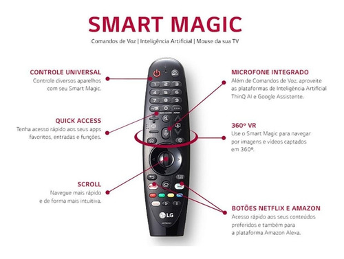 Imagem 3 de 5 de LG Tv Smarttv Uhd 4k Led 50 Polegadas LG Wi-fi - Bluetooth
