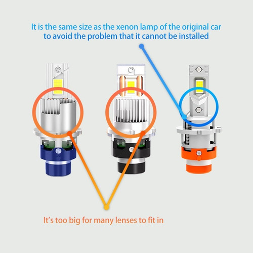 2pcs D2s/r Automotriz Luces Led 1:1 Blanco 35w 12v