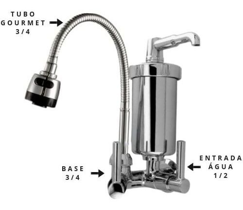 Torneira Gourmet Com Filtro Parade Gpa Mecanismo De Bucha