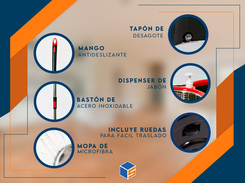 Imagen 5 de 8 de Balde Mopa Centrifugo Lampazo Escurridor Trapeador En Gratis
