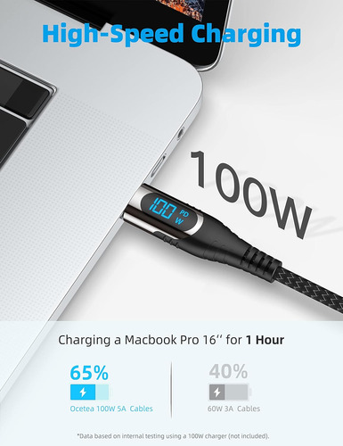 Cable Corto Ocetea Usb C A Usb C (100 W 5 A), Tipo C C De 1