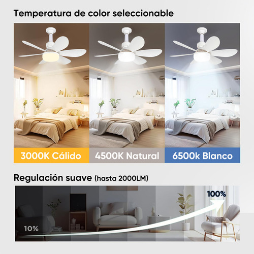 Foco Ventilador Led E26/e27 40w, Lámpara De Techo Foco Abanico Con Control Remoto, Incluye Expansor Y Base De Abanico
