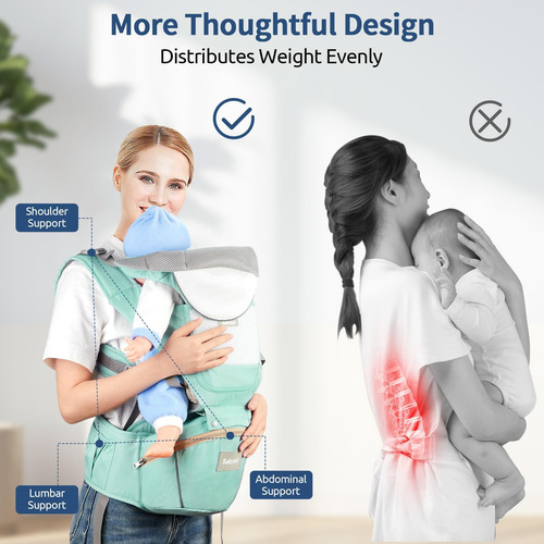 Canguro Para Bebe Con Asiento 6 En 1 Ajustable Verde Bebe
