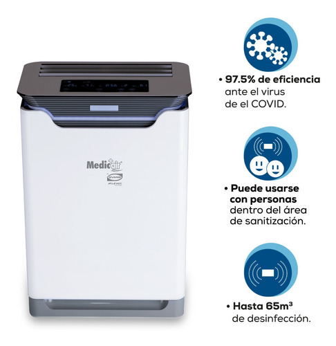 Esterilizador De Aire Y Superficies Evans 65m3 8e Filtración Color Blanco