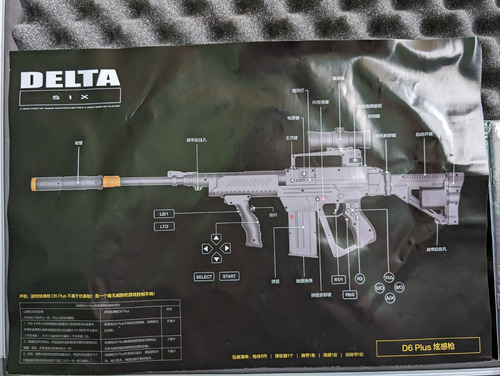 Delta Six Gun Controller