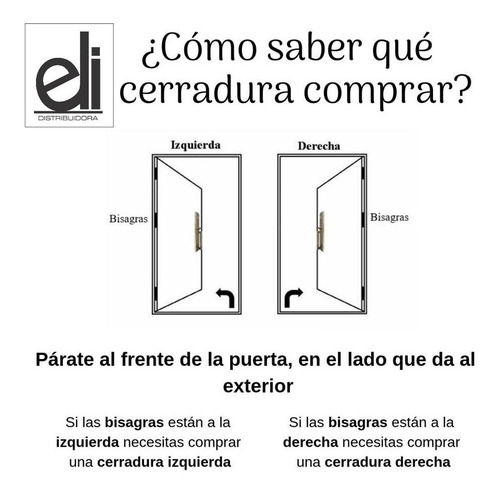 Imagen 6 de 8 de Combo N 1 Cerradura Puerta Placa Manija Ministerio Aluminio