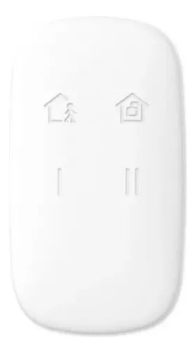 Kit Alarma Inalambrica Hikvision Chip 4g 48 Zonas Wifi Pwa48