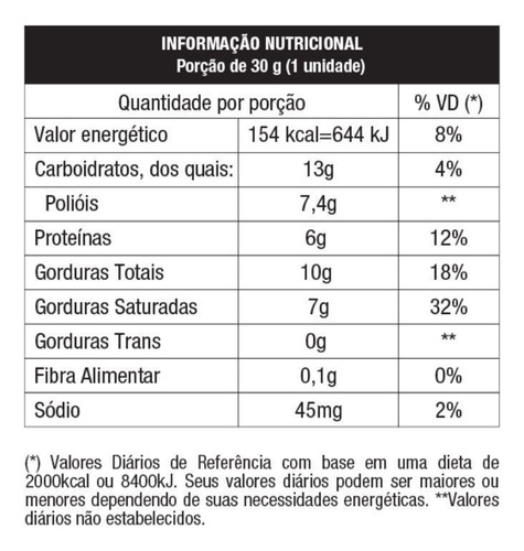 Nutrata Proto Wafer Sabor Doce De Leite Havanna Dp C/12 30gr