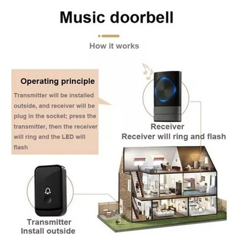 Timbre Inalámbrico Impermeable Con Luz 1botón Y 1receptores