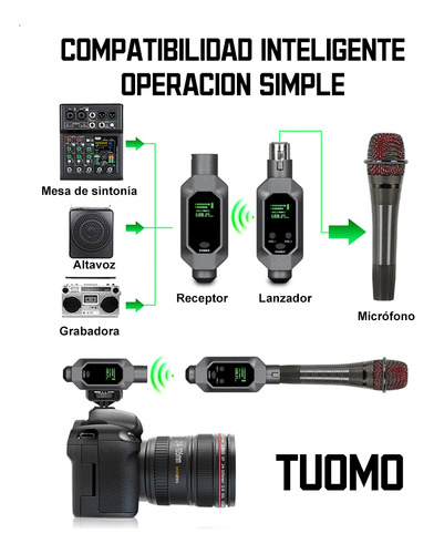Tuomo Transmisor Y Receptor Inalámbrico Xlr Sistema Micrófono Inalámbrico Uhf 30m 8horas,adaptador De Micrófono Inalámbrico Para Micrófonos Dinámicos,mezcladores,sistema De Pa,guitarra