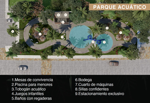 Imagen 21 de 27 de Lotes En Venta En Privada Residencial Al Norte De Mérida